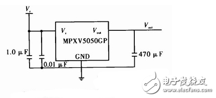 電路圖天天讀（14）：可穿戴醫療設備電路圖集錦