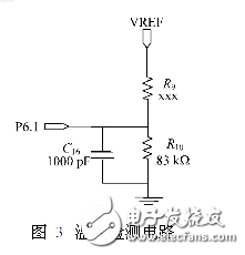 電路圖天天讀（14）：可穿戴醫療設備電路圖集錦