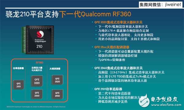 盤點高通最新幾款64位4G手機處理器