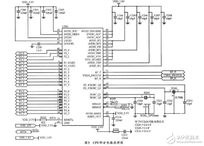 基于ZigBee技術的無線數傳電路模塊設計