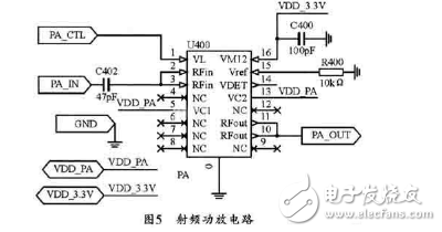 基于ZigBee技術的無線數傳電路模塊設計