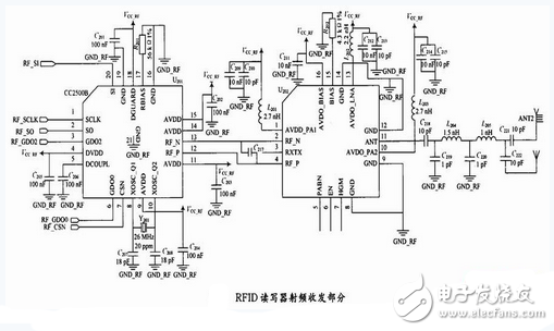 基于WiFi的RFID可擴(kuò)展AMR車位檢測系統(tǒng)電路設(shè)計