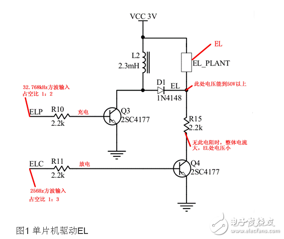 智能手表EL升壓系統(tǒng)電路設(shè)計