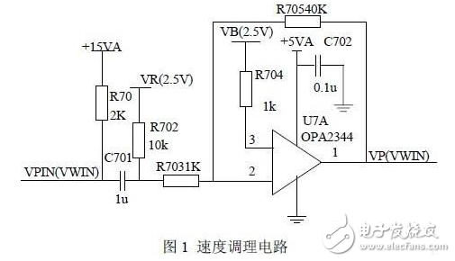 基于DSP嵌入式技術的智能剎車控制系統電路設計