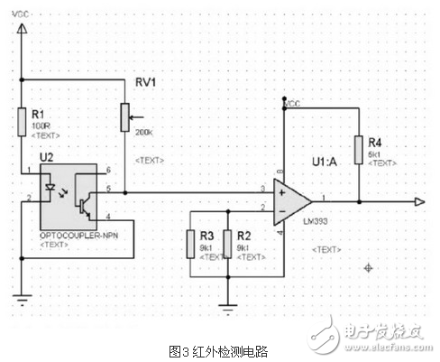 基于凌陽(yáng)16位單片機(jī)的智能車電路模塊設(shè)計(jì)