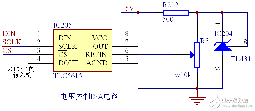 簡易快速充電電源模塊電路設計