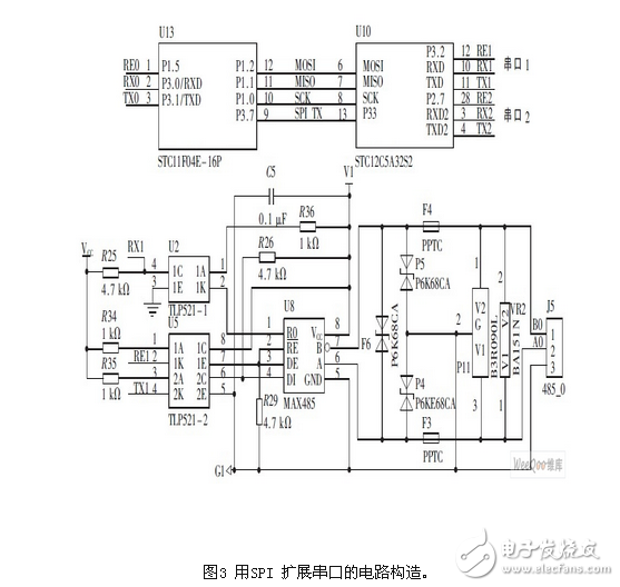 消防指示燈智能監(jiān)控系統(tǒng)三端口網(wǎng)關(guān)電路模塊設(shè)計