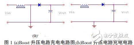 基于RFID的手持機快速充電電路模塊設計