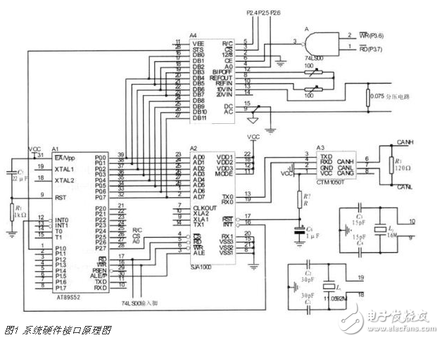 基于CAN總線EPB駐車電流采集節(jié)點(diǎn)系統(tǒng)電路設(shè)計(jì)