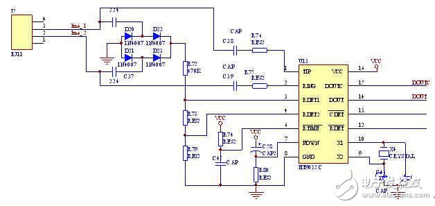 基于μC/OS-II嵌入式的固話來電防火墻電路模塊設計