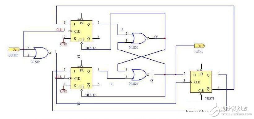 信號波形合成實驗電路模塊設計