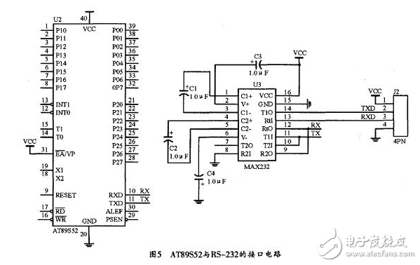 人臉識別考勤機接口電路設計