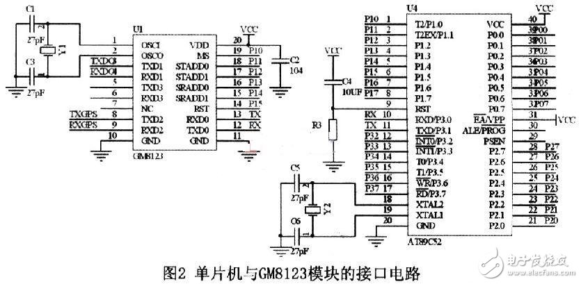 基于GPS/GSM技術(shù)的防丟失個人定位系統(tǒng)電路設(shè)計