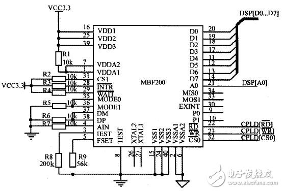 嵌入式指紋處理系統模塊電路設計