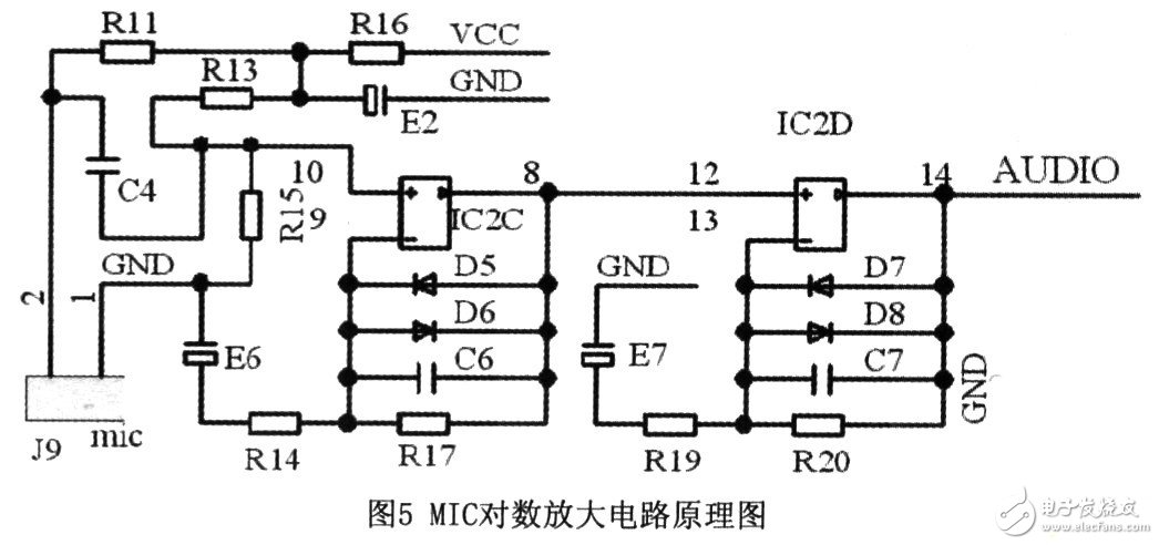 智能視頻監控信號采集電路模塊設計