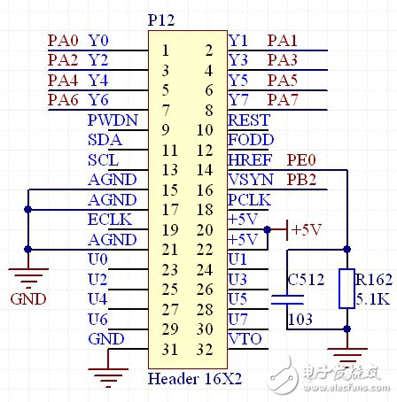 基于Internet的智能視頻遠程監控系統電路模塊設計