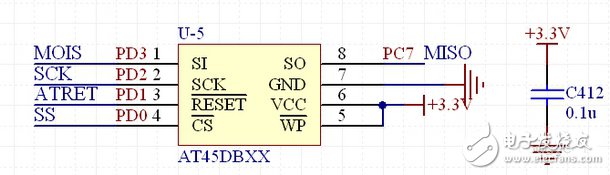 基于Internet的智能視頻遠程監控系統電路模塊設計