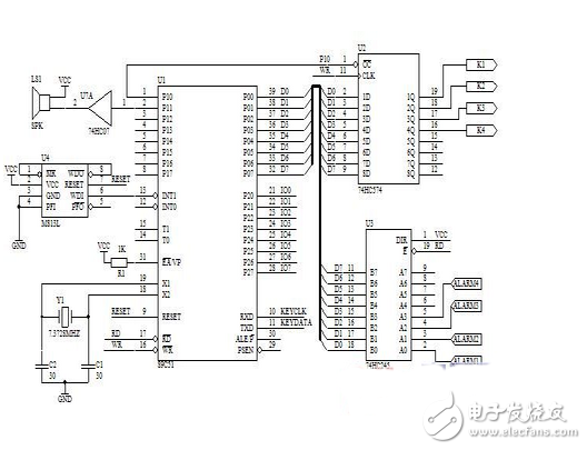 基于89C51單片機的智能視頻監控系統控制電路設計