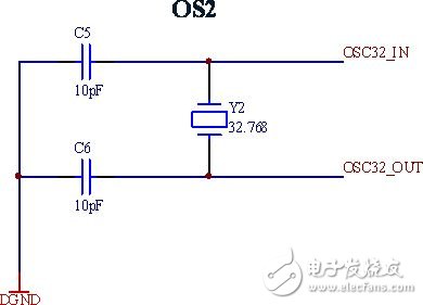 基于GSM的超遠(yuǎn)程水泵控制系統(tǒng)電路設(shè)計(jì)