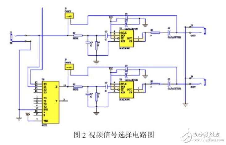 門禁系統智能視頻監控電路設計