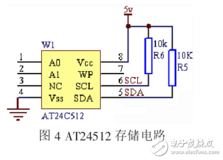 門(mén)禁系統(tǒng)智能視頻監(jiān)控電路設(shè)計(jì)