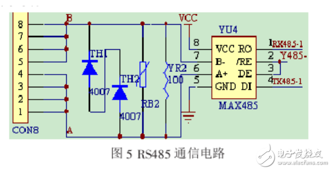 門(mén)禁系統(tǒng)智能視頻監(jiān)控電路設(shè)計(jì)