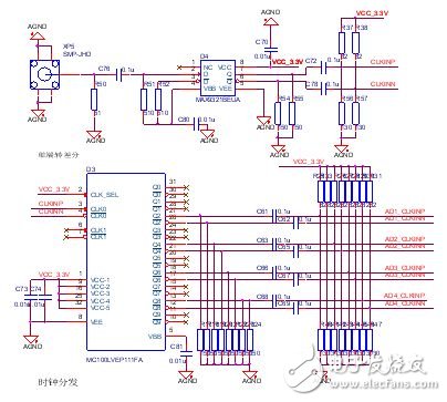 一種多通道ADC采樣板系統電路設計