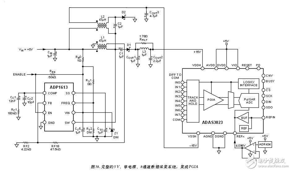 采用ADAS3023同步數據采集系統電路 —電路圖天天讀（37）