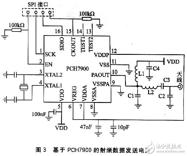 汽車智能駕駛輔助系統數據發送與接收電路設計