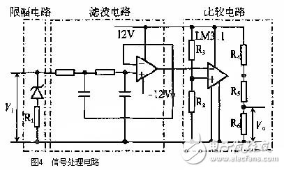 汽車傳感器之信號處理電路設計