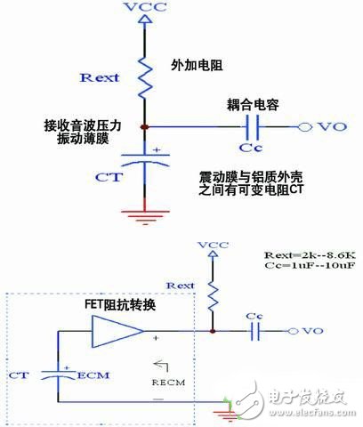 無線型睡眠呼吸暫停癥監視系統電路設計