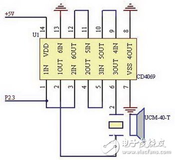 高級駕駛中雷達無線傳輸系統電路設計