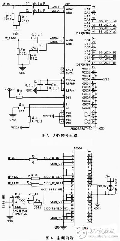 基于ADAS嵌入式導(dǎo)航儀電路設(shè)計(jì) —電路圖天天讀（40）