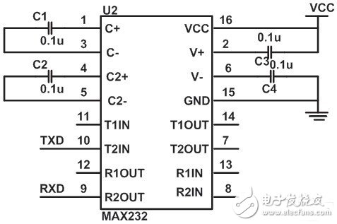 一種新穎的簡易多通道虛擬示波器系統電路設計