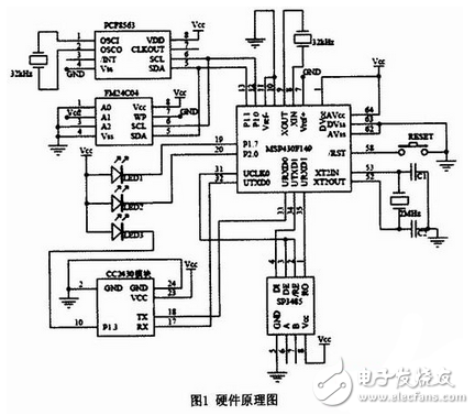 MSP430電路圖集錦：創新設計思維