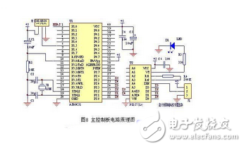 采用NFC技術的無線遙控器系統電路設計