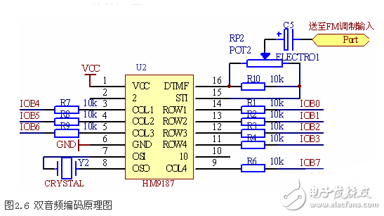 無線發(fā)送與接收呼叫系統(tǒng)電路設計 —電路圖天天讀（44）