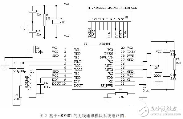 基于nRF401的無線通訊系統電路模塊設計