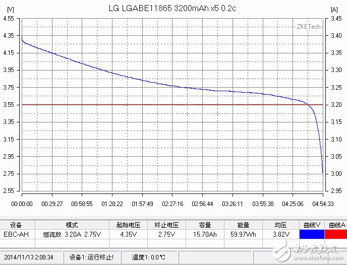 良心不？小米16000mAh移動電源做工解析+充放電測試