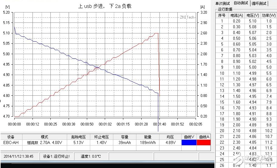 良心不？小米16000mAh移動電源做工解析+充放電測試