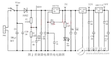 智能滅火機器人硬件電路的設計