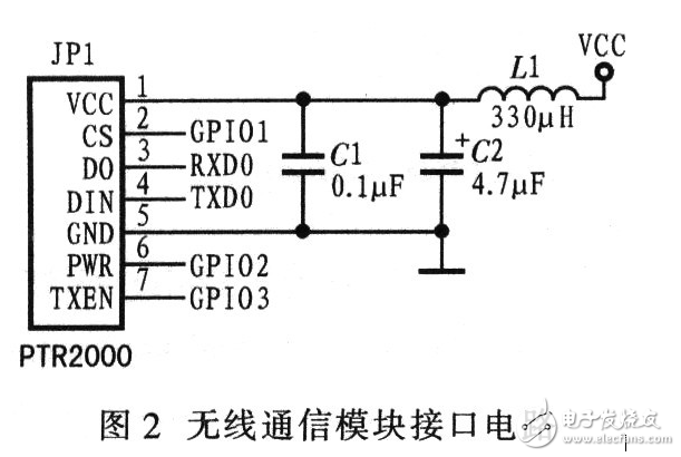 基于無線通信的嵌入式機器人控制系統電路設計 