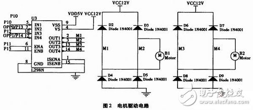 基于STC12C5A60S2的教育機器人系統電路設計