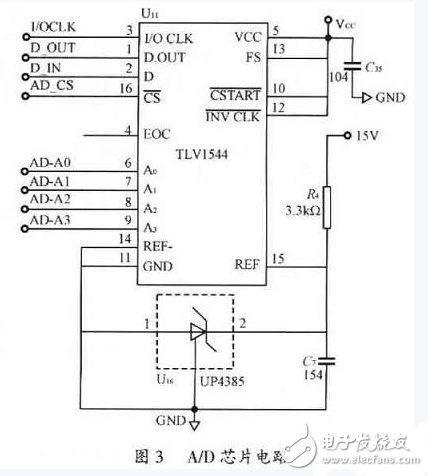 UPS智能電源監(jiān)控系統(tǒng)電路圖--解密安防設(shè)計(jì)（2）