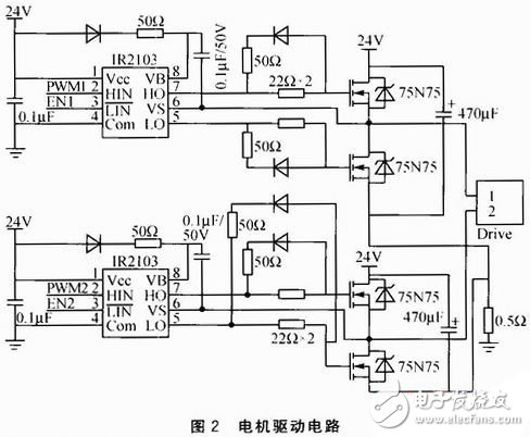 基于STM32F107的搬運機器人電機控制電路設計