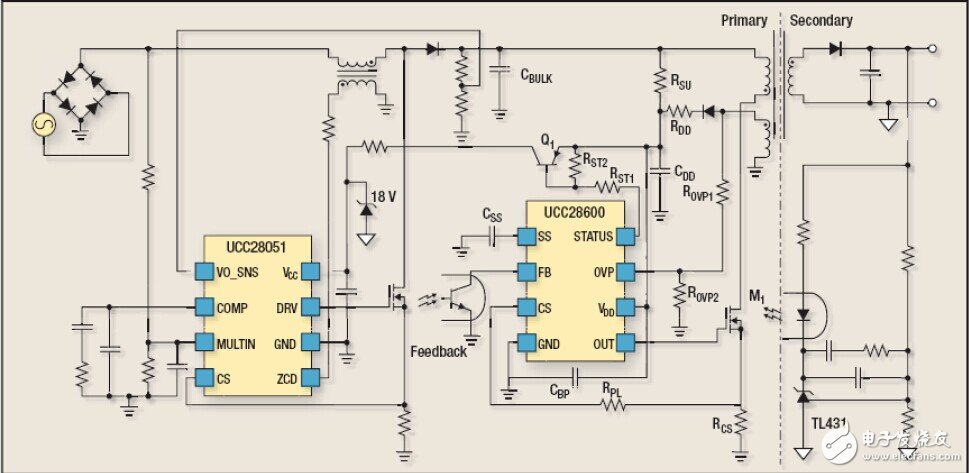 針對數字光投影儀而優化的電源電路設計