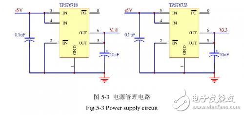 寬帶阻抗測(cè)量?jī)x電源管理與存儲(chǔ)電路設(shè)計(jì)