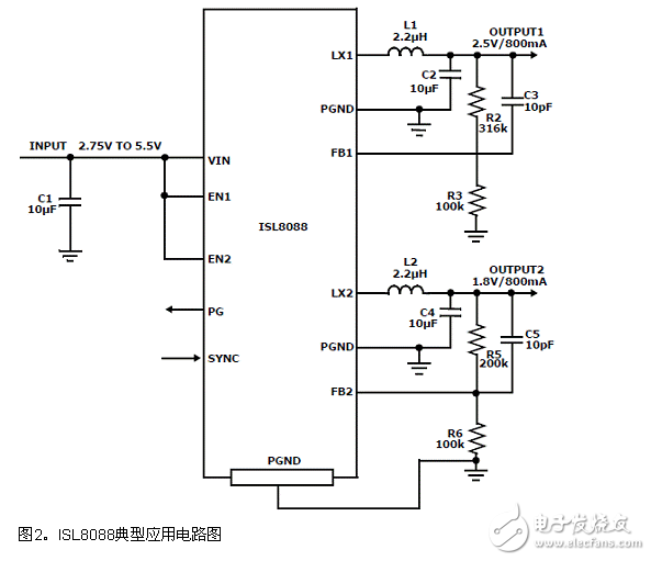 基于ISL8088高效2.25MHz降壓電源電路設計