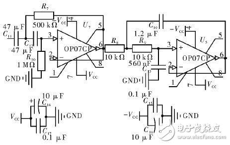 采用STM32的心電采集系統電路設計