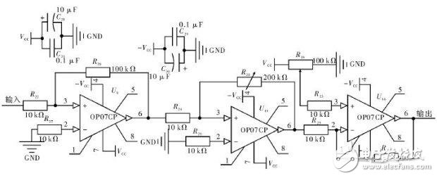 采用STM32的心電采集系統電路設計